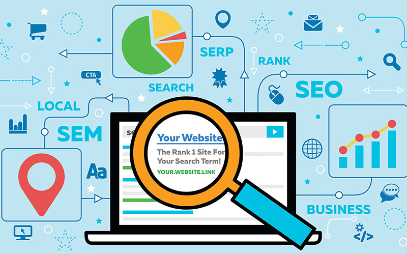 Why SEO Matters to Your Business