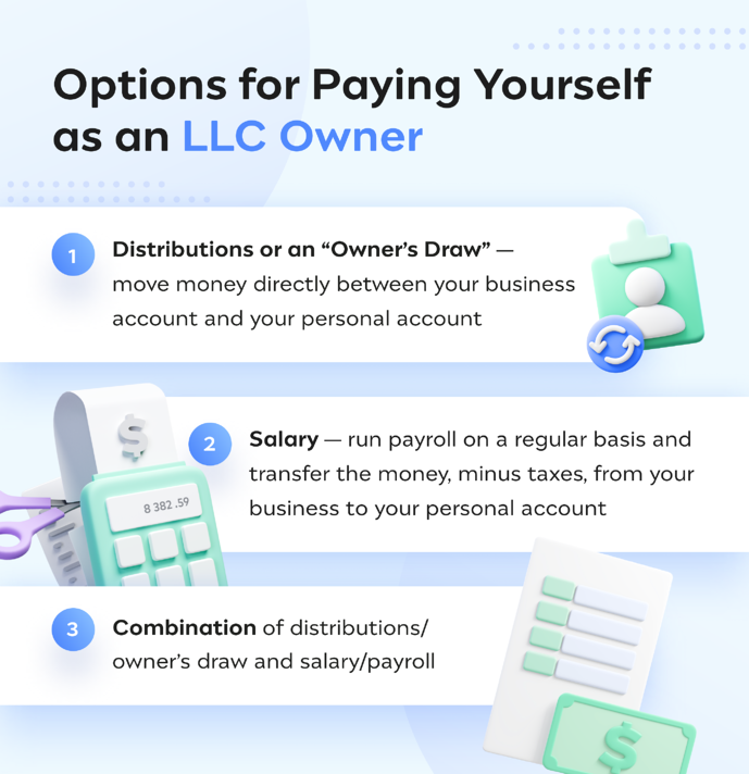 how to pay yourself as LLC owner