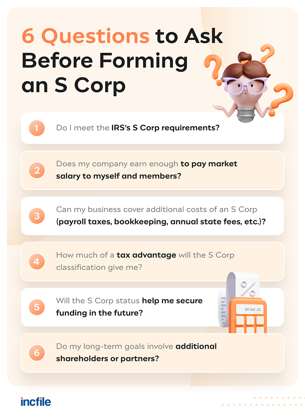 should i form an s corp